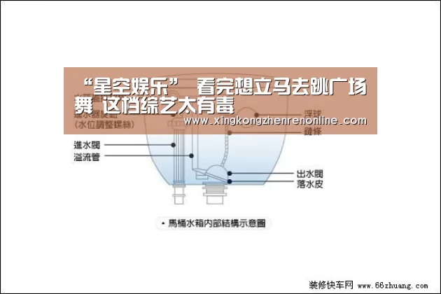 “星空娱乐”
看完想立马去跳广场舞 这档综艺太有毒(图1) 星空娱乐
